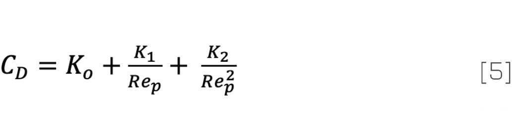 Estimating sediment erosion of a centrifugal dredge pump’s impeller ...